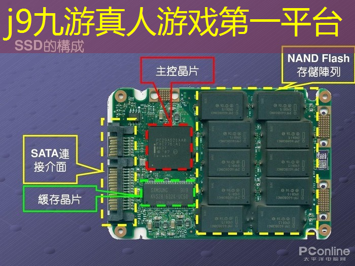 低端3d联机游戏