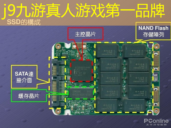 j9九游会官网-真人游戏第一品牌：游戏特效制作是原画师嘛