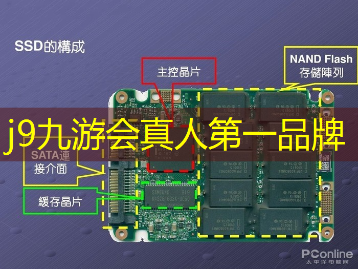 潘多拉3d游戏机拳皇练习模式