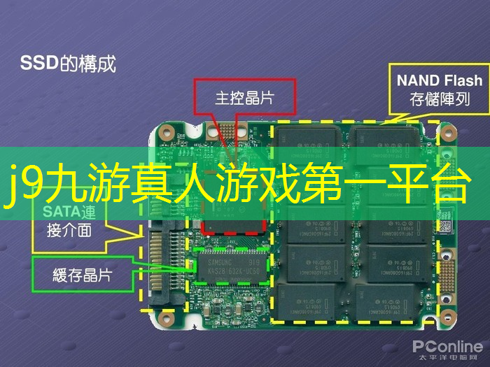 j9九游会-真人游戏第一品牌登录：青年电竞大赛：为了胜利，你愿意付出多少努力？