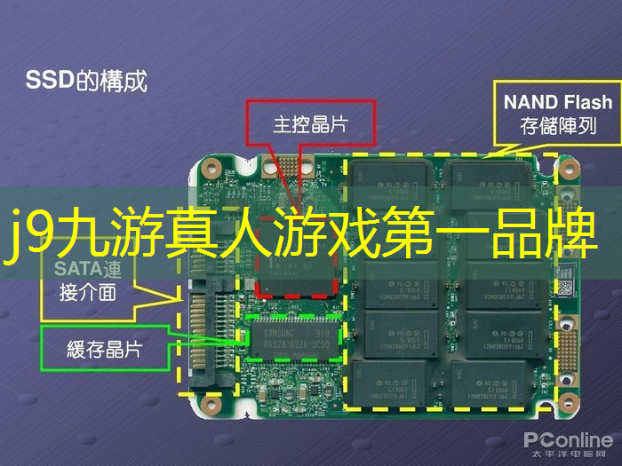 j9九游真人游戏第一平台：3d类游戏找不到方向了