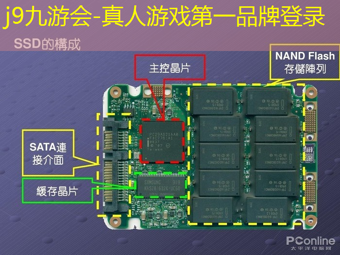 j9九游真人游戏第一品牌：游戏原画是手绘吗