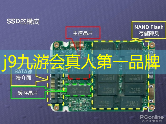 j9九游会官网-真人游戏第一品牌：3d实景游戏推荐手机版