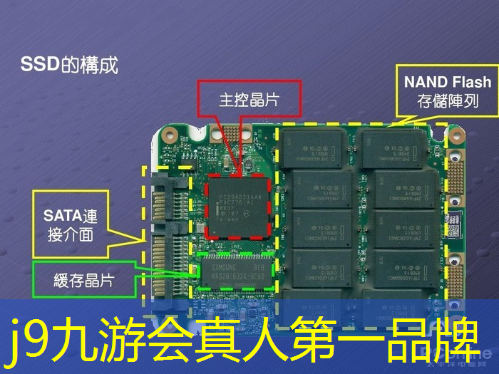j9九游真人游戏第一平台：游戏画师面试的原画是什么