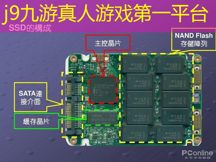游戏特效制作是原画师嘛