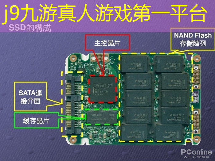 游戏原画课程总结怎么写范文