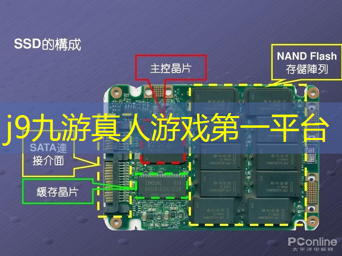 3d裸眼大屏最好的游戏
