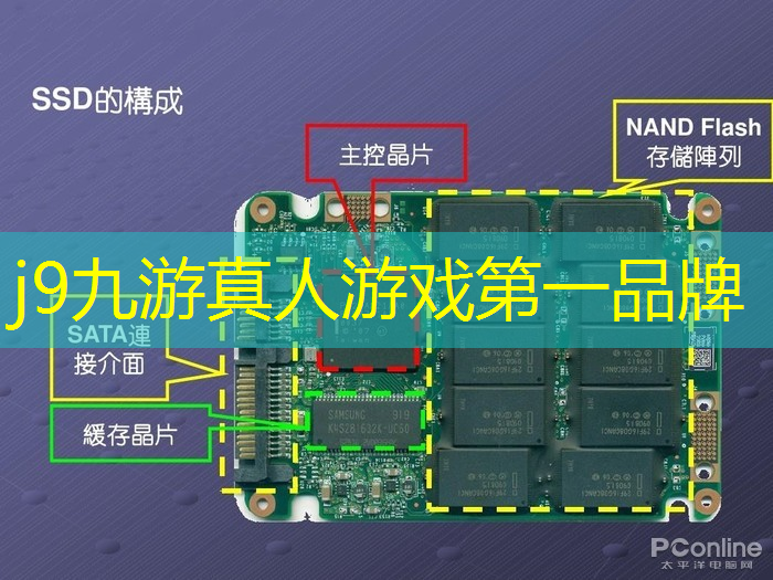 玩转3d秒懂3d游戏胆拖玩法