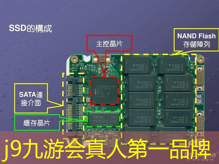 3d类游戏找不到方向了