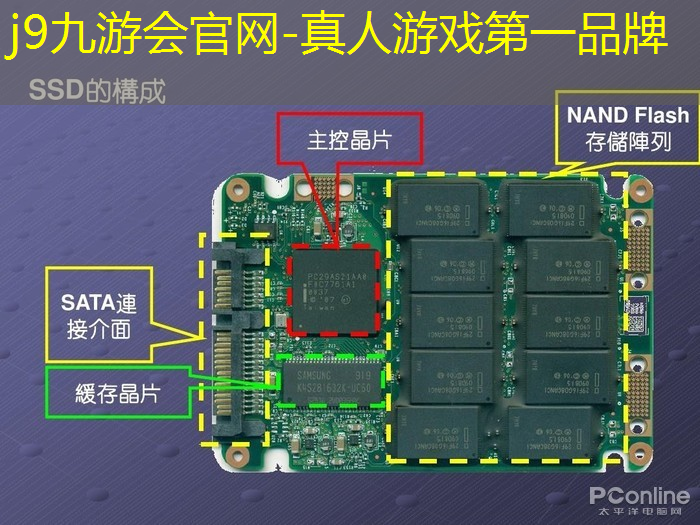 游戏原画礼盒怎么做的